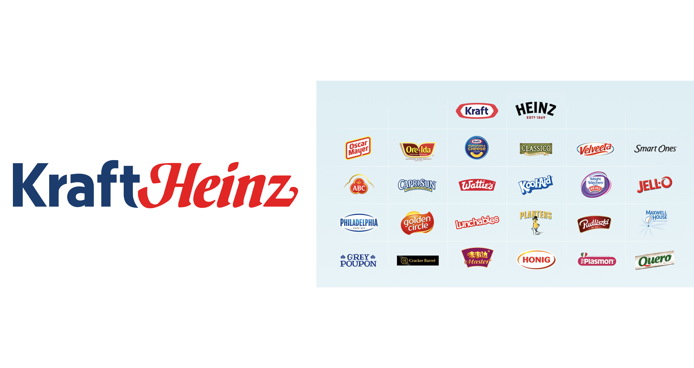 kraft foods brands