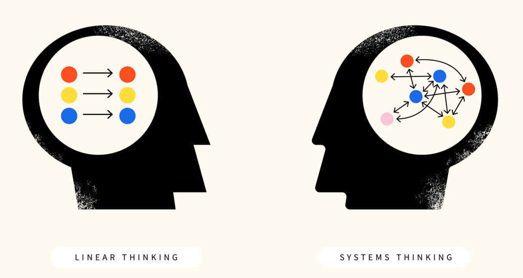 Systems Thinking